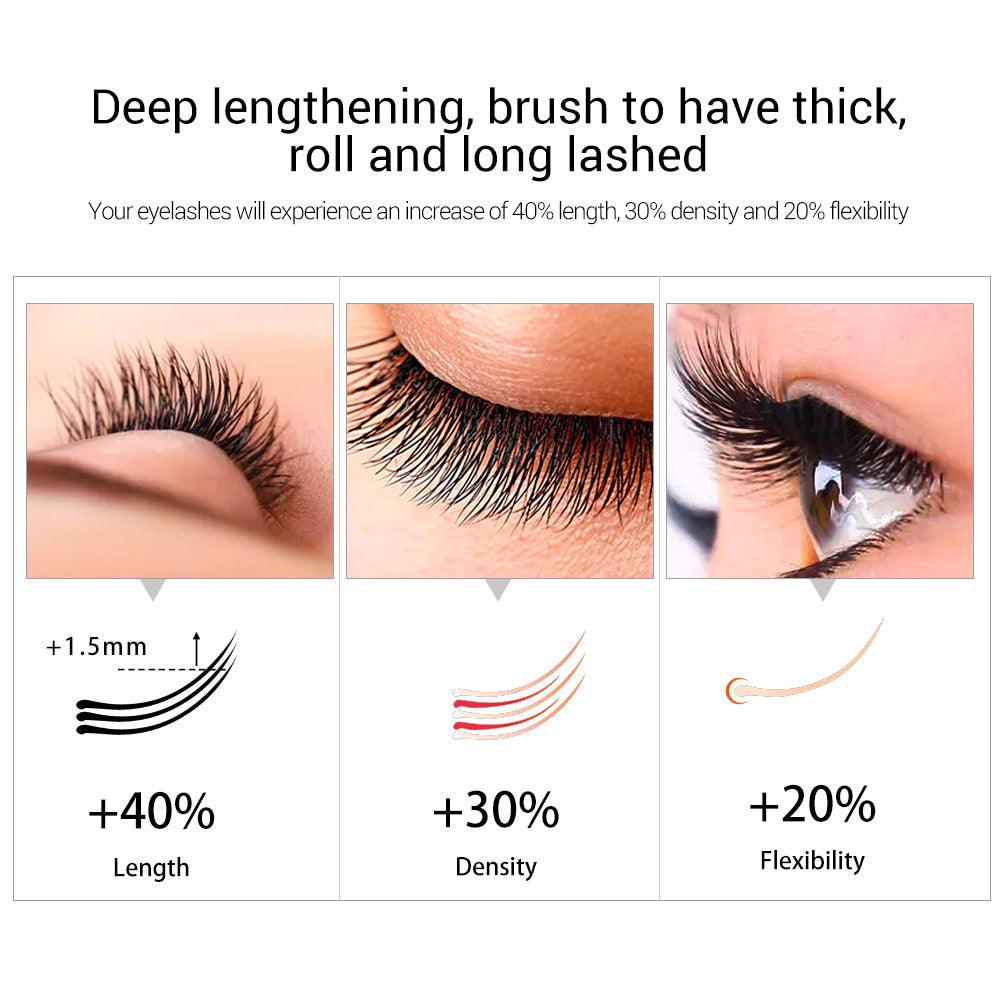 Fast Growth Eyelash Serum - Mysummerbasics